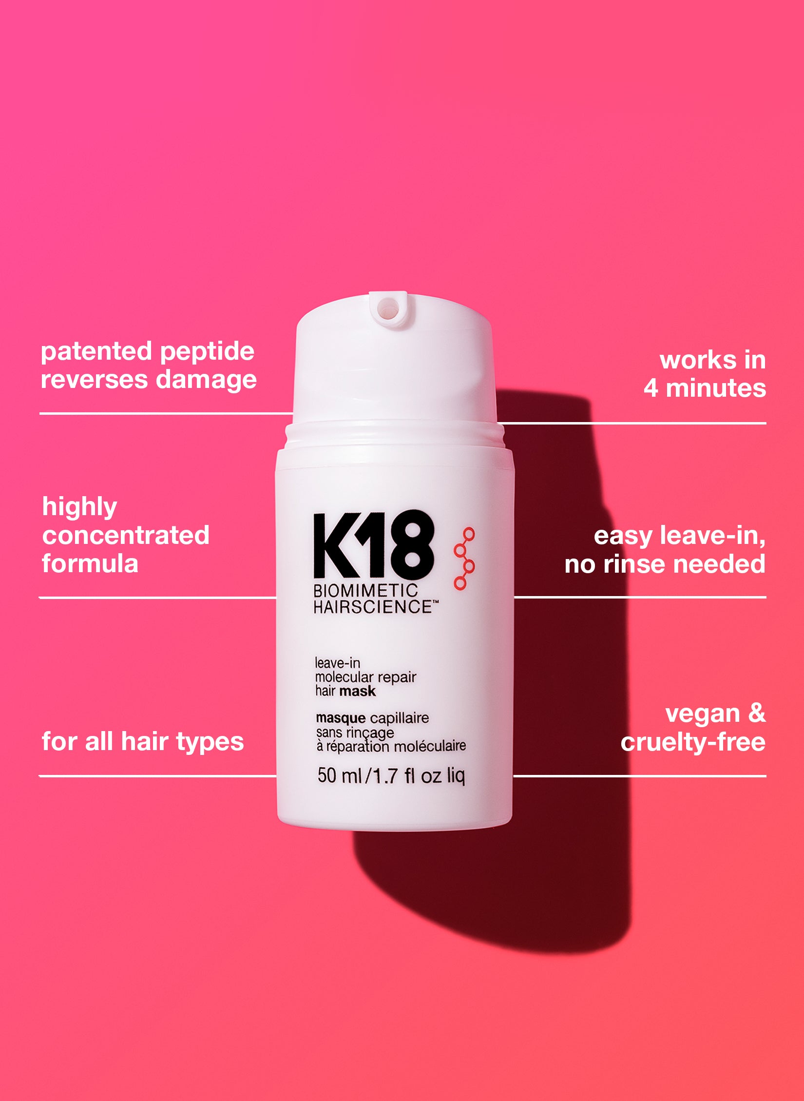 K18 Leave-In Molecular Repair Hair Mask